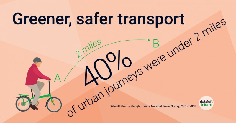 Greener, safer transport