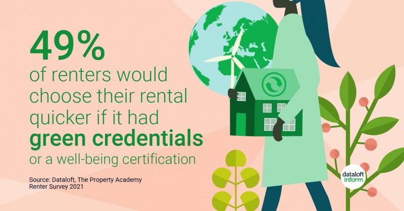 49% Of Renters Would Choose A Property Quicker If It Had Green Credentials
