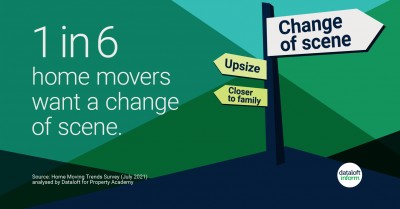 1 in 6 home movers want a change of scene 