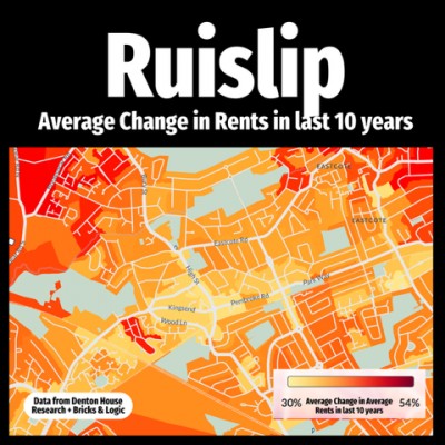 A Decade of Transformation: Ruislip’s Rental Market Evolution