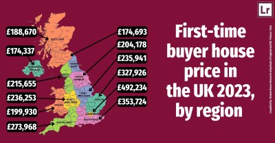 Ruislip and UK First-Time Homebuyers:  A Tale of Rising Fortunes