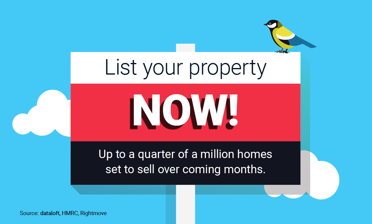 Sell your home now